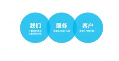 超聲波廠家需以焊接技術(shù)與服務(wù)贏得客戶的信任