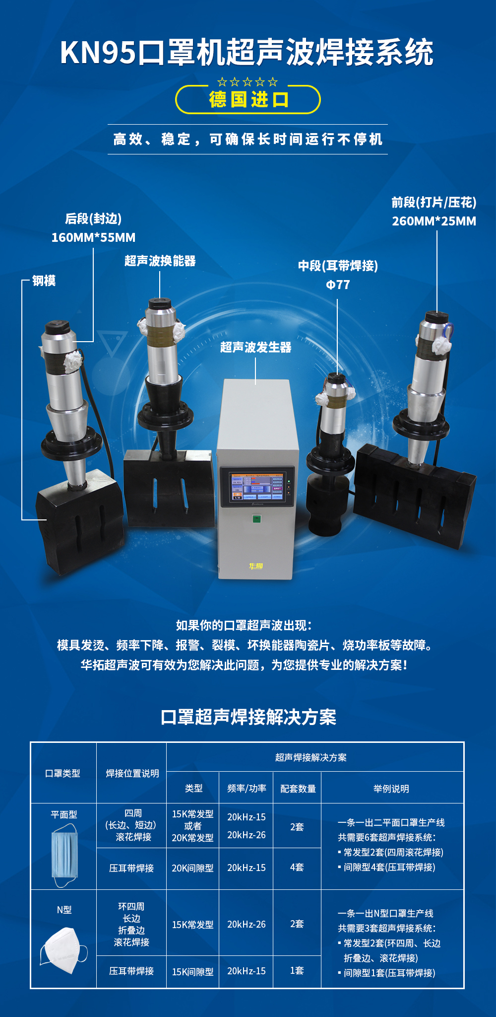 口罩超聲波焊接系統(tǒng)