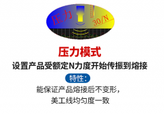 超聲波焊接機(jī)在醫(yī)療器械領(lǐng)域的應(yīng)用
